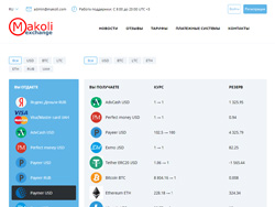 Site snapshot makoli.com