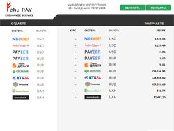 Site snapshot fehupay.com
