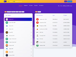Site snapshot 100bitcoins.com