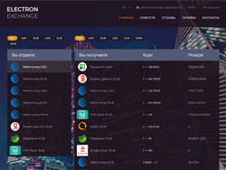 Знімок сайту electronexchange.ru